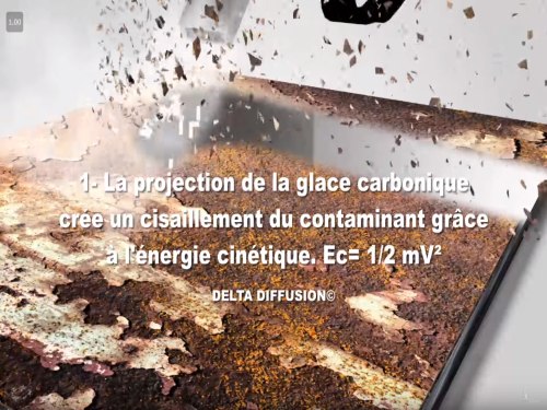 Principe d'action du nettoyage cryogénique : phase énergie cinétique