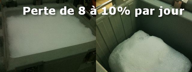 Fotos de recipientes com perda de gelo seco _ a 10%/j