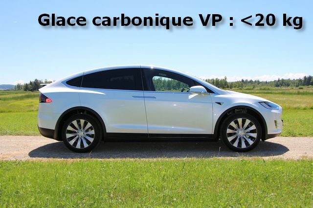 Veículo de particular: mas mais de 20 kg de gelo seco