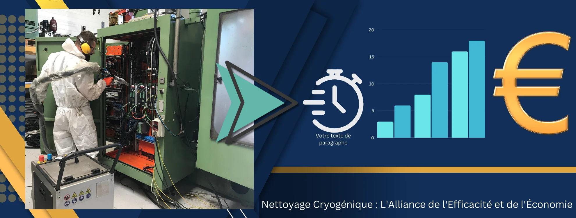 Les 14 avantages économiques du nettoyage cryogénique par rapport aux méthodes traditionnelles !