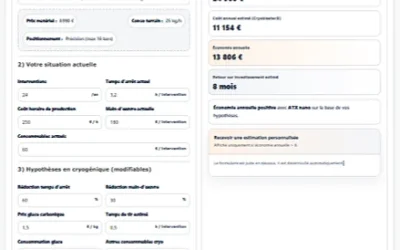 NEU: der ROI-Rechner für Trockeneisstrahlen